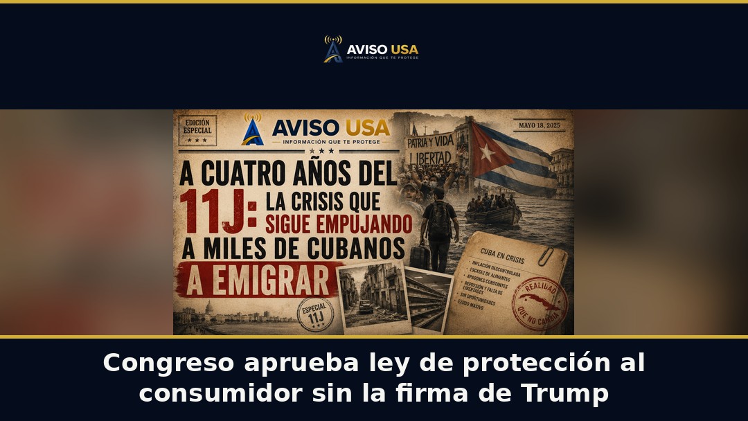 Congreso aprueba ley de protección al consumidor sin la firma de Trump